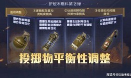 27弹豪华卡位最新爆料,独家爆料揭秘全新卡位机制与福利